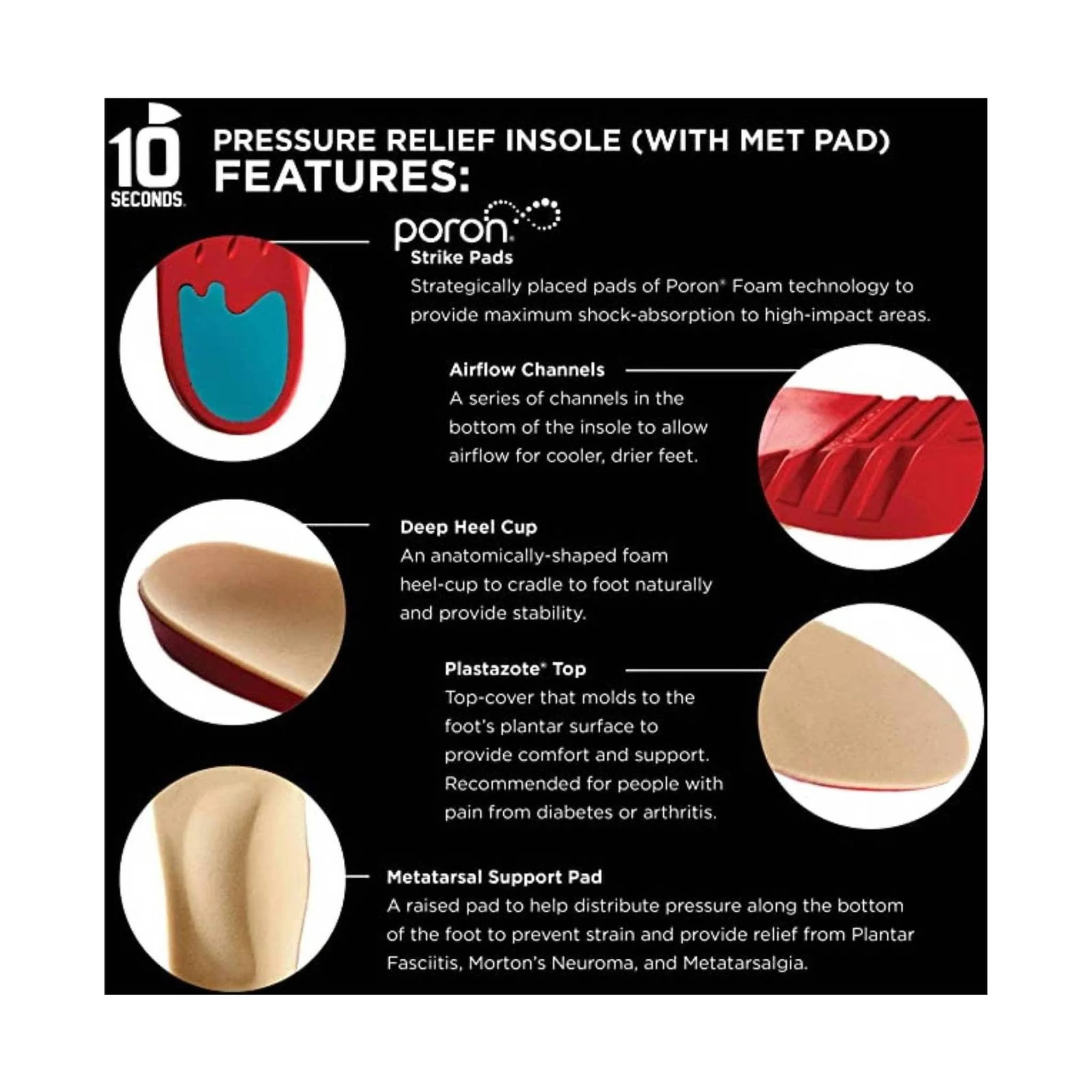 10 Second 3030 Pressure Relief Insole - Image 3