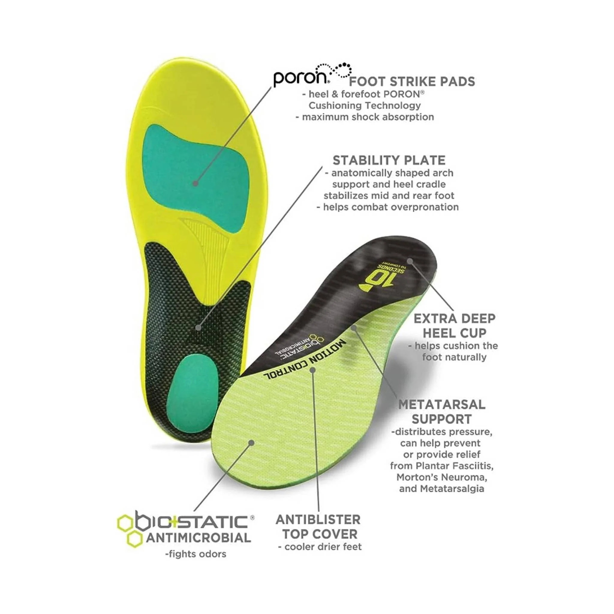 10 Second 3210 Motion Control Performance Insole - Image 3