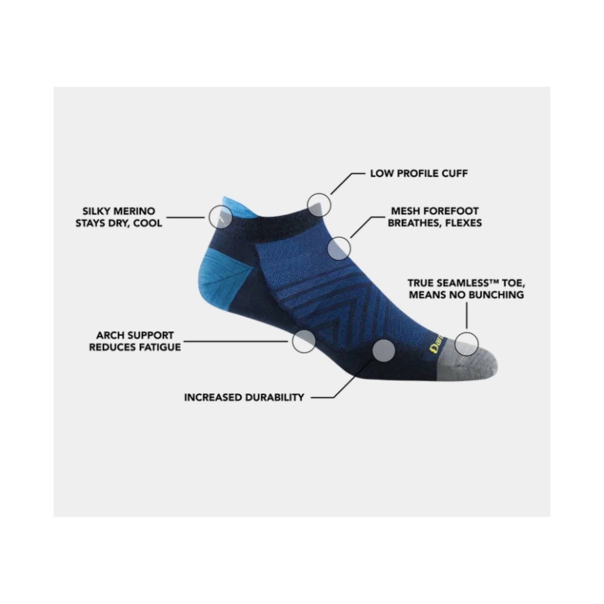 Darn Tough Vermont Men's Run No Show Tab Ultra Lightweight Running Sock - Eclipse - Image 2