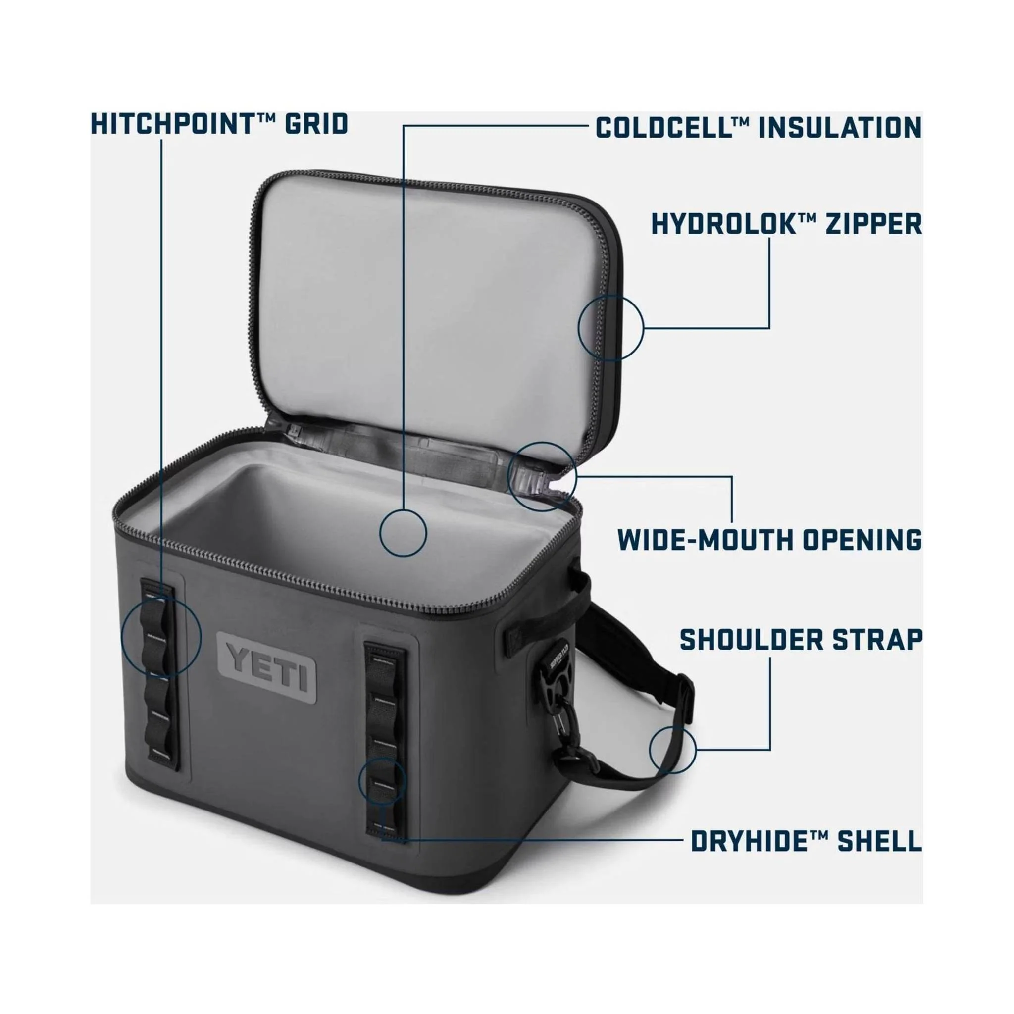 YETI Hopper Flip 18 Soft Cooler - Navy - Image 5