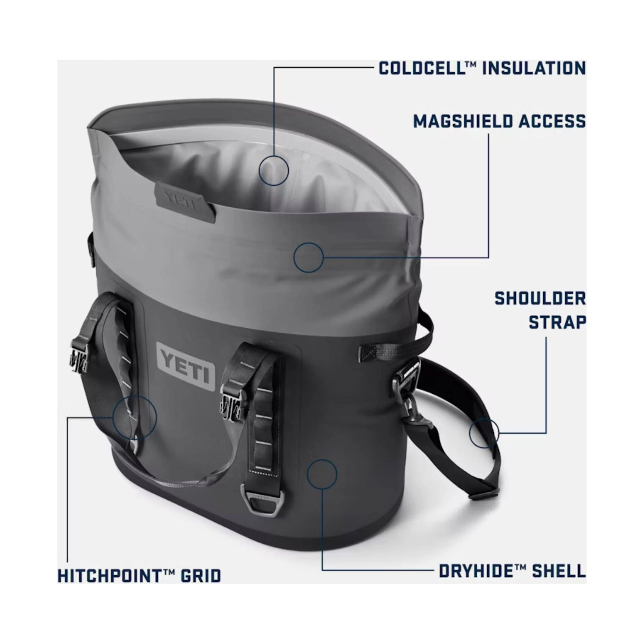 YETI Hopper M30 Tote Soft Cooler - Charcoal - Image 9