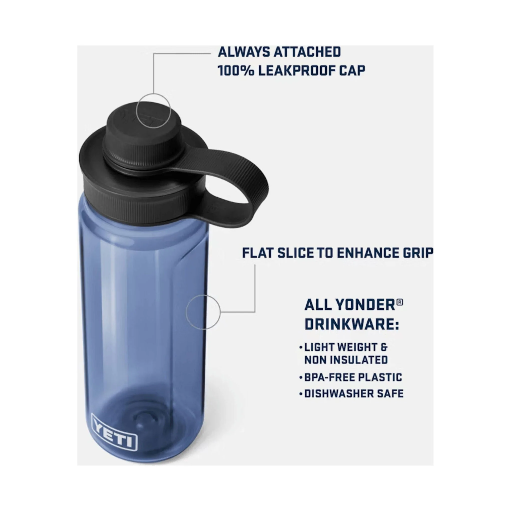 YETI Yonder 750 ML / 25 oz With Tether Cap Water Bottle - Big Wave Blue - Image 5